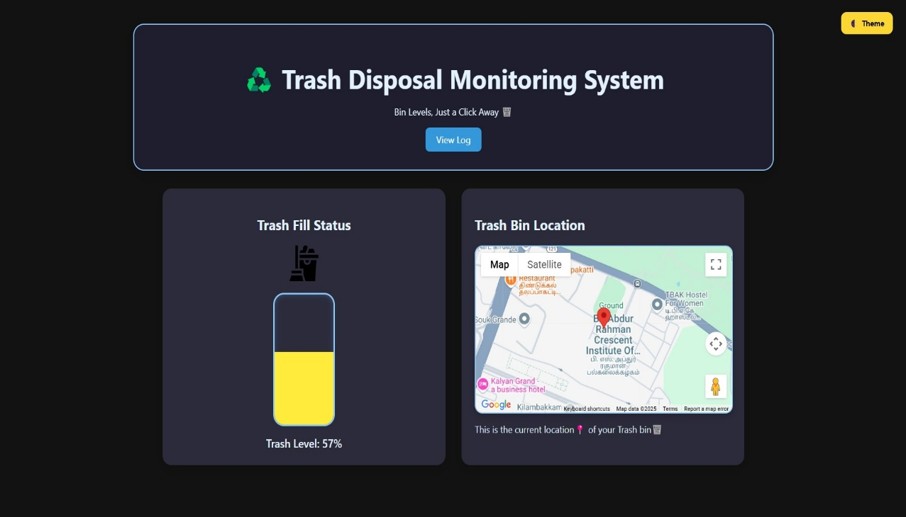 Trash Disposal Monitoring